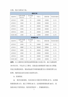 2017年7月越南、柬埔寨建筑机械及建筑材料贸易市场调研汇报(2017-8-8新).doc